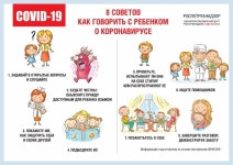 8 советов как рассказать ребенку о коронавирусе